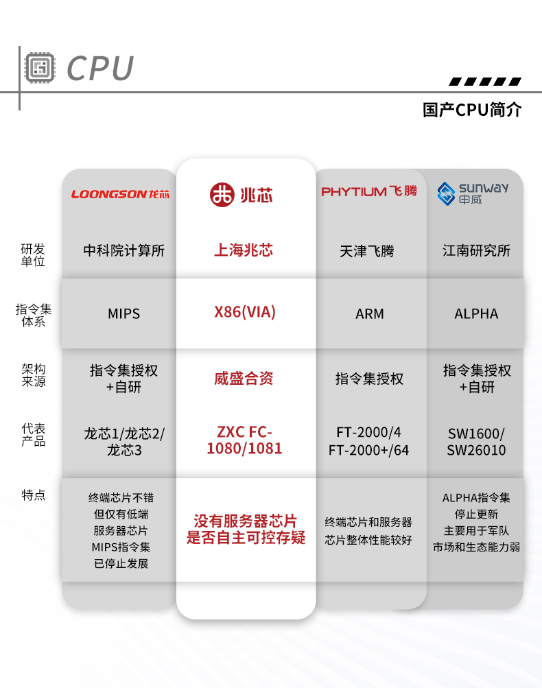 PA真人集团国产化工控机,工业控制计算机,DT-610X-U6780MA.jpg