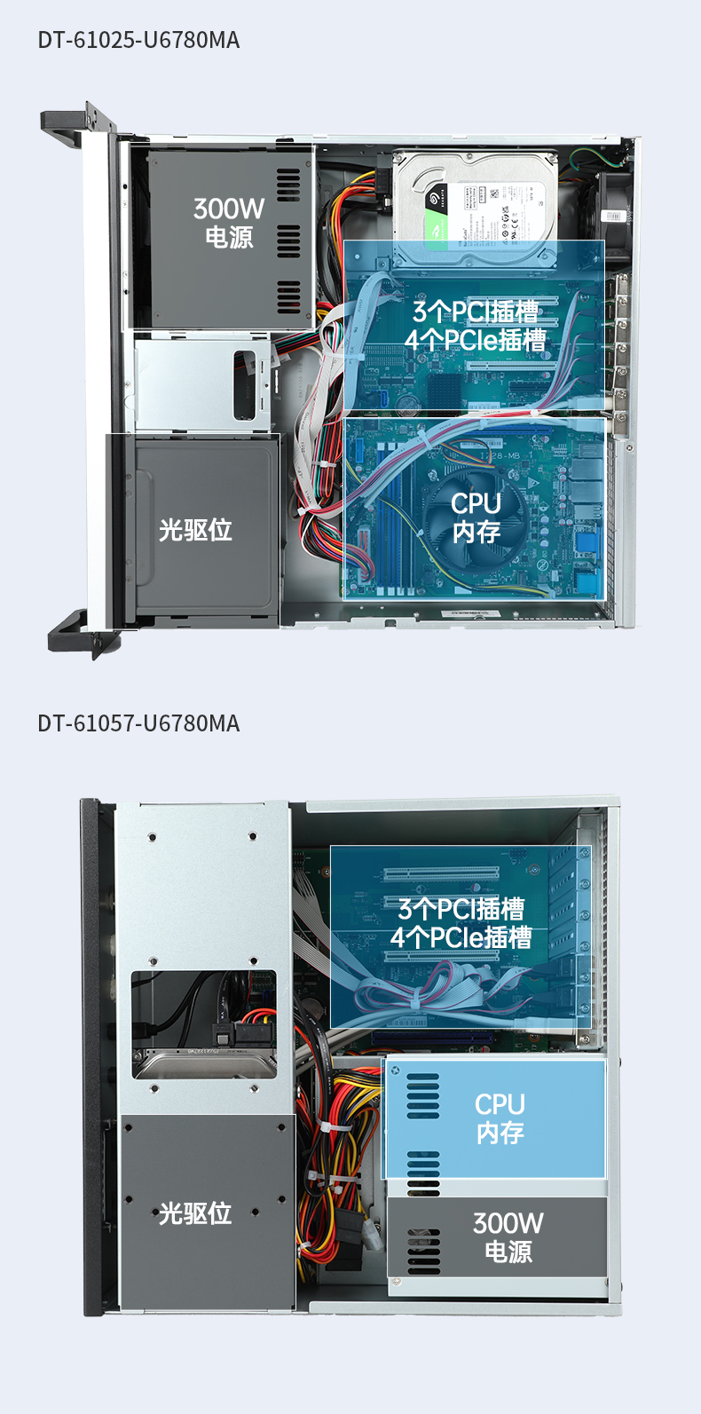 PA真人集团国产化工控机,工业控制计算机,DT-610X-U6780MA.jpg