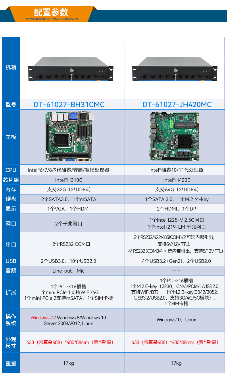 PA真人集团工业服务器，2U工控机，DT-61027-JH420MC.jpg