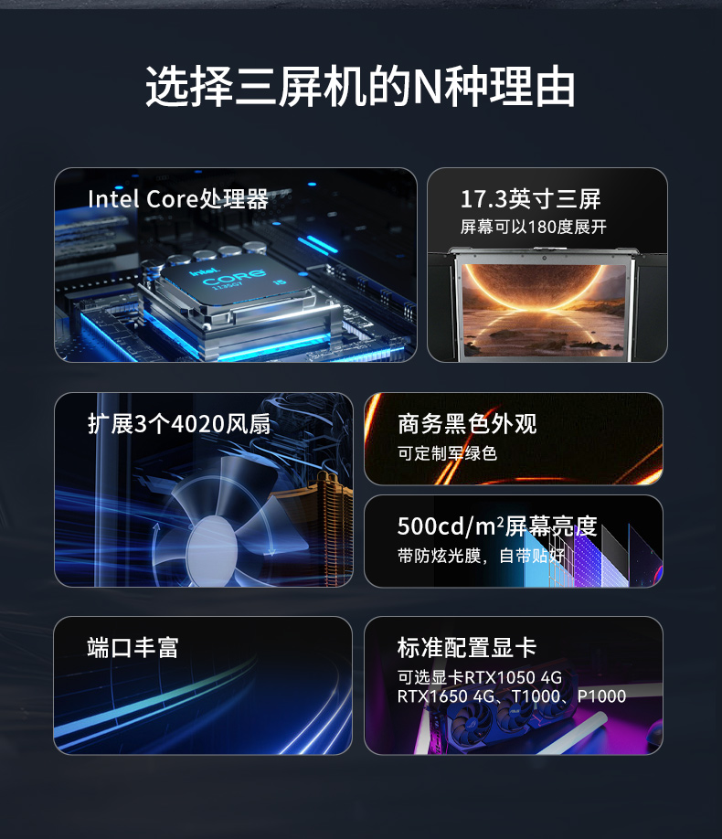 PA真人集团移动工作站,上翻三屏便携机,DT-S1437CU-H110.jpg