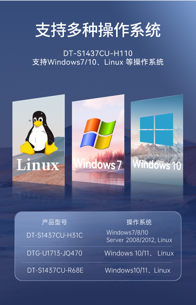 PA真人集团移动工作站,上翻三屏便携机,DT-S1437CU-H110.jpg
