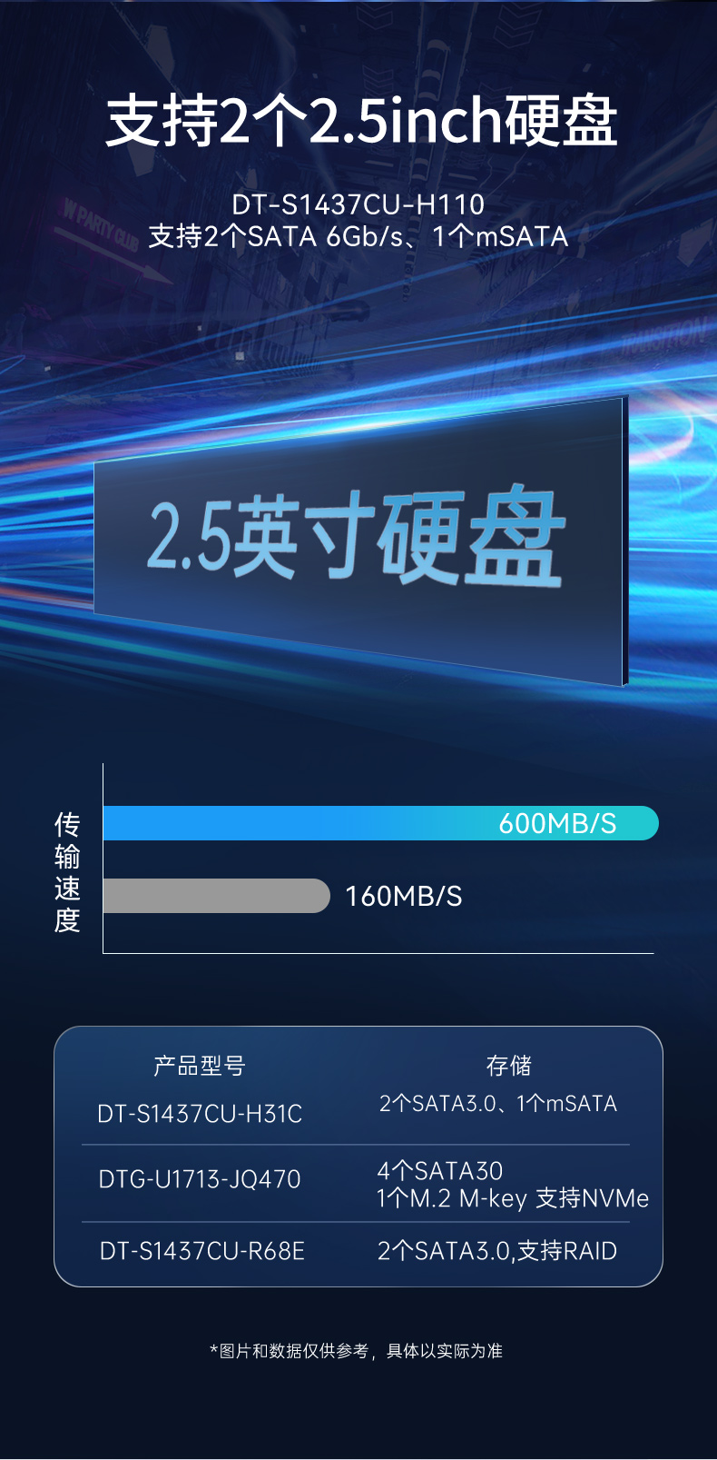 PA真人集团移动工作站,上翻三屏便携机,DT-S1437CU-H110.jpg