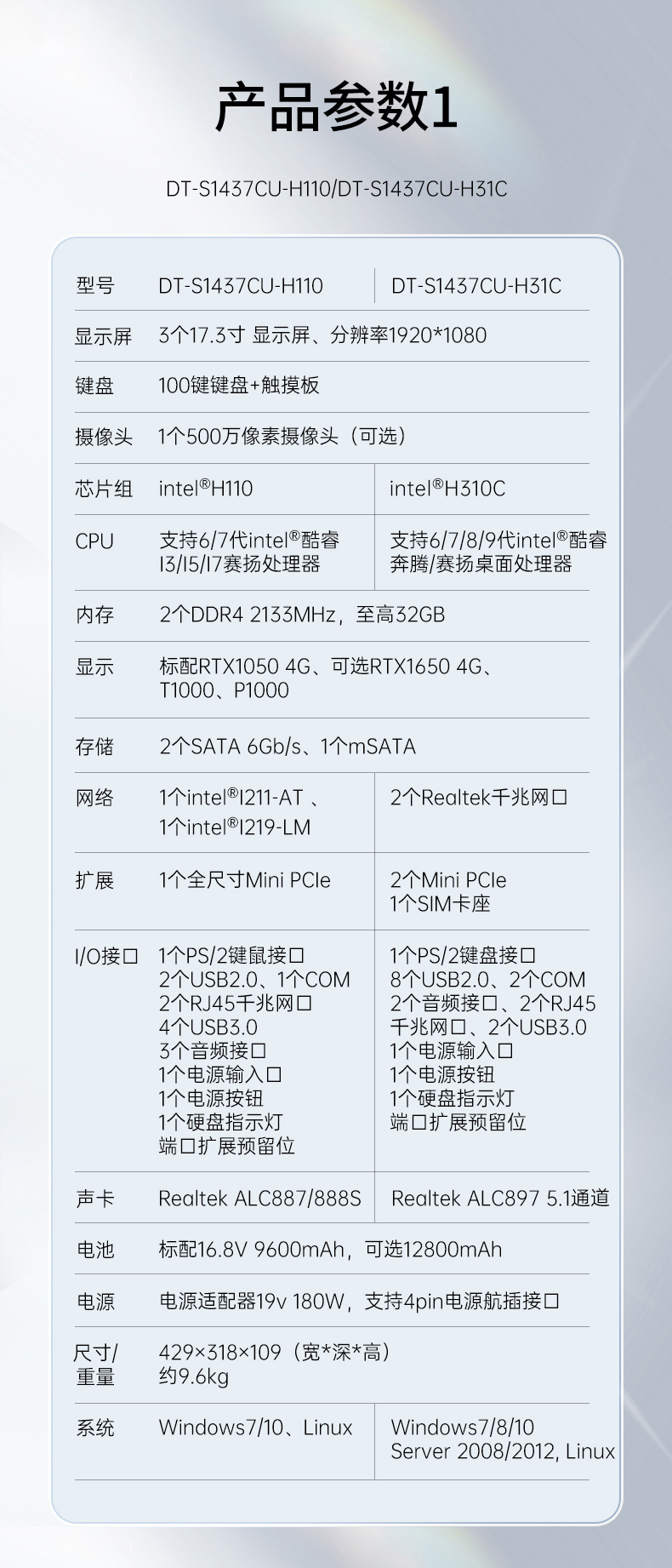 PA真人集团移动工作站,上翻三屏便携机,DT-S1437CU-H110.jpg