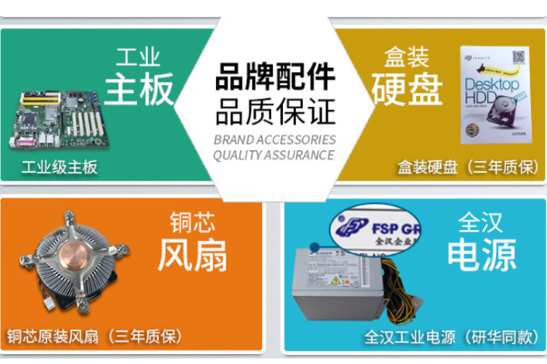 PA真人集团1U工控机配件.png