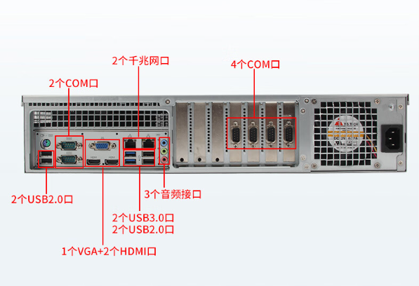 PA真人集团2U工控机端口.png