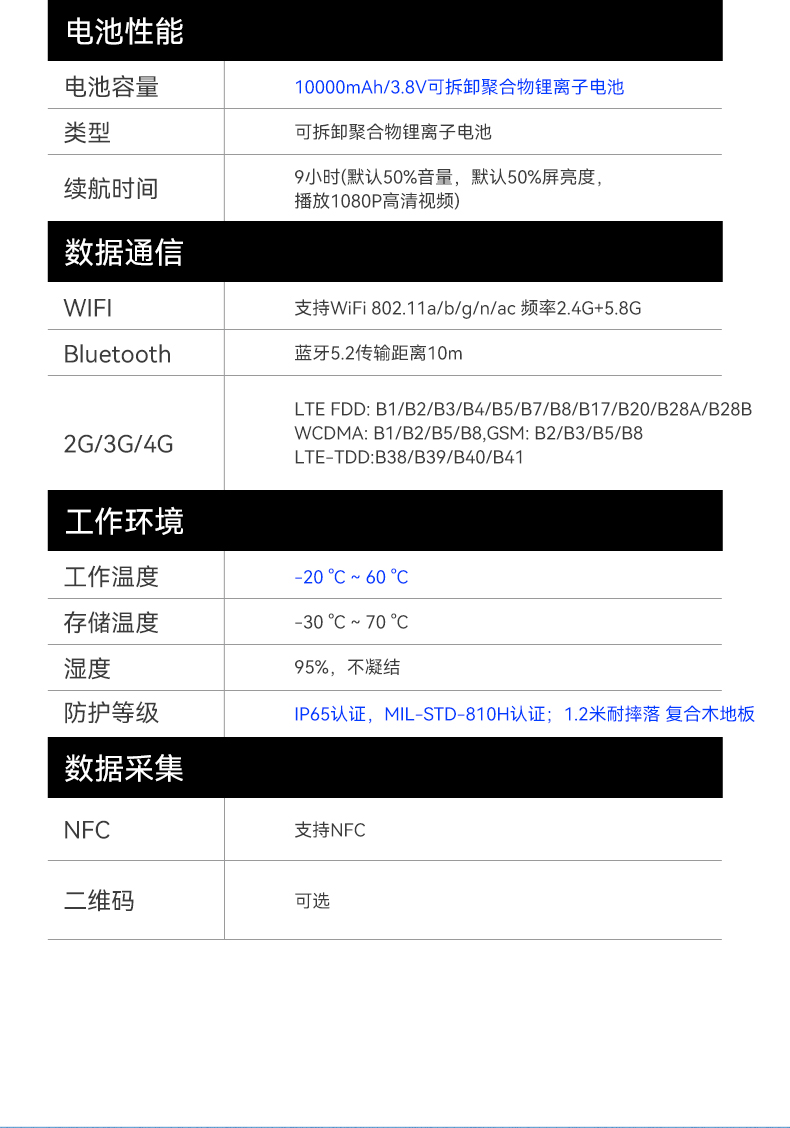 PA真人集团三防加固平板电脑,无人机设备定位,DTZ-T1080E-Q.jpg