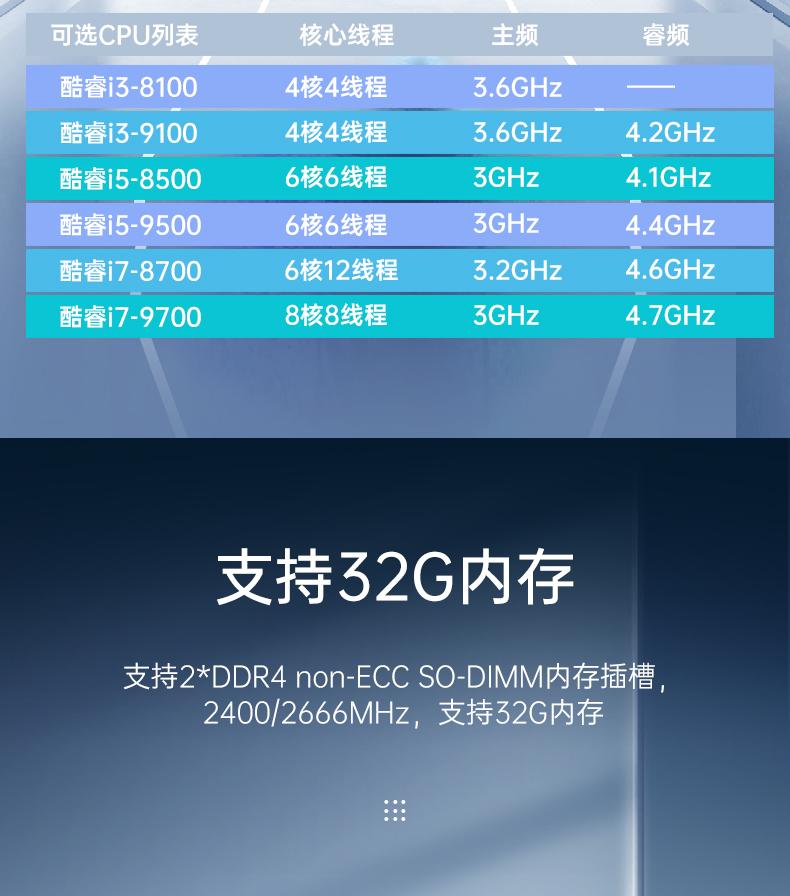PA真人集团嵌入式工控机,物联网工控主机,DTB-3041-H310.jpg