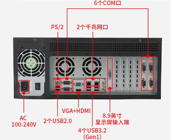 PA真人集团工控机端口.png