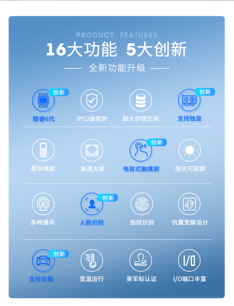 PA真人集团14英寸加固型笔记本,工业三防笔记本,DT-S1406G.jpg