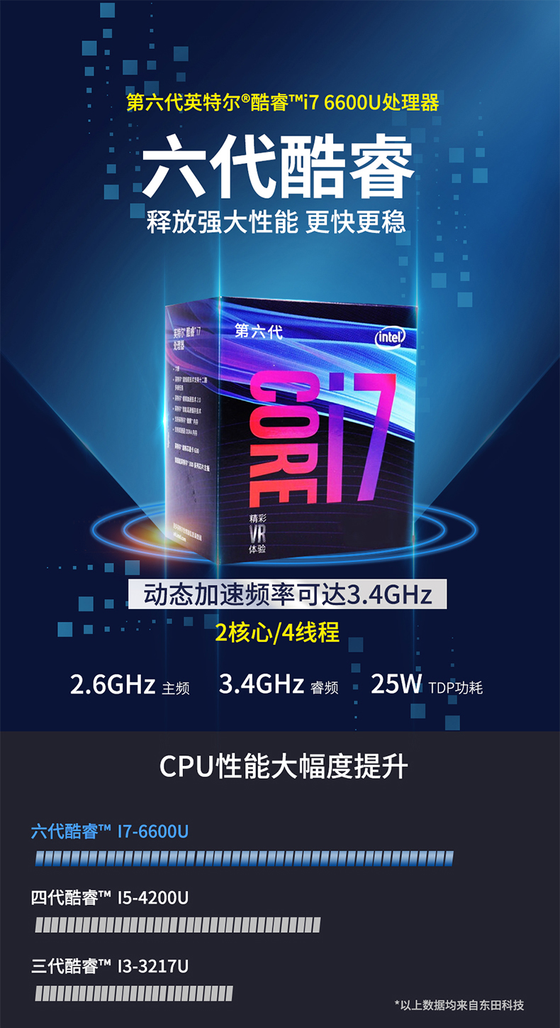 PA真人集团14英寸加固型笔记本,工业三防笔记本,DT-S1406G.jpg