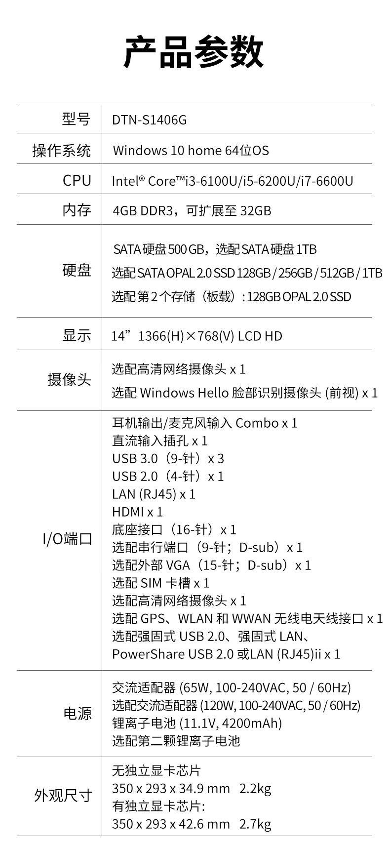 PA真人集团14英寸加固型笔记本,工业三防笔记本,DT-S1406G.jpg