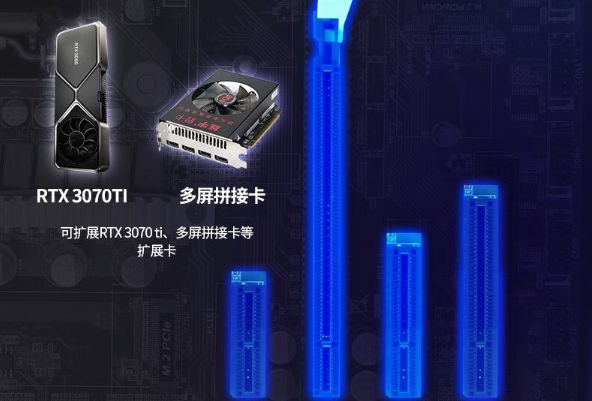 PA真人集团工控机扩展.png