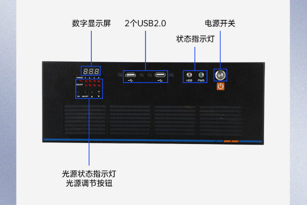 PA真人集团机器视觉工控机端口.png
