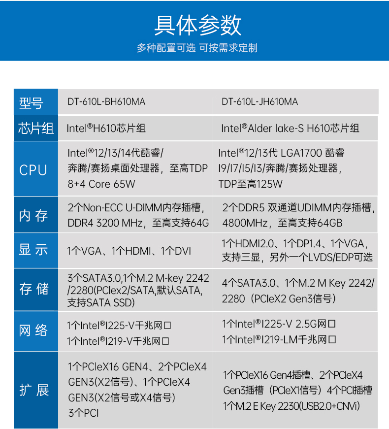 PA真人集团4U工控机,高性能工控电脑,DT-610L-BH610MA.jpg