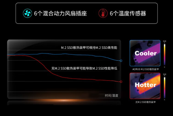 PA真人集团4U工控机散热.png