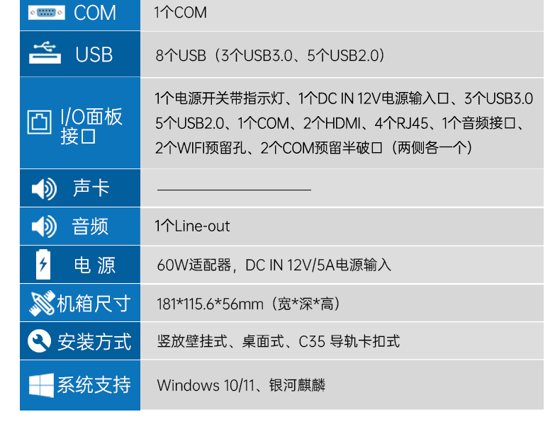 PA真人集团嵌入式工控机,双显迷你工业电脑,DTB-3501-J6412.png