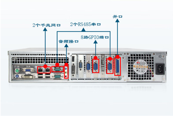 PA真人集团工控机端口.png