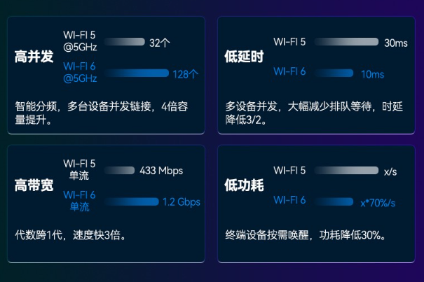 PA真人集团网关工控机特点.png