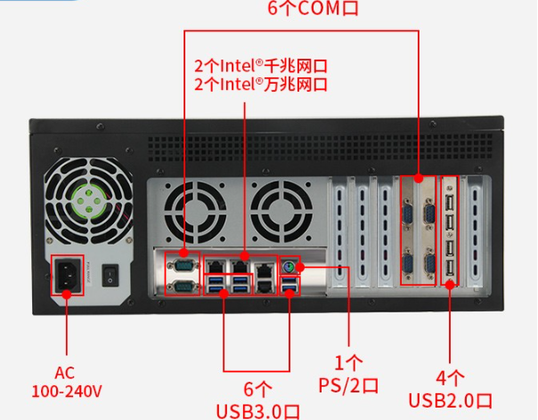 PA真人集团工控机端口.png