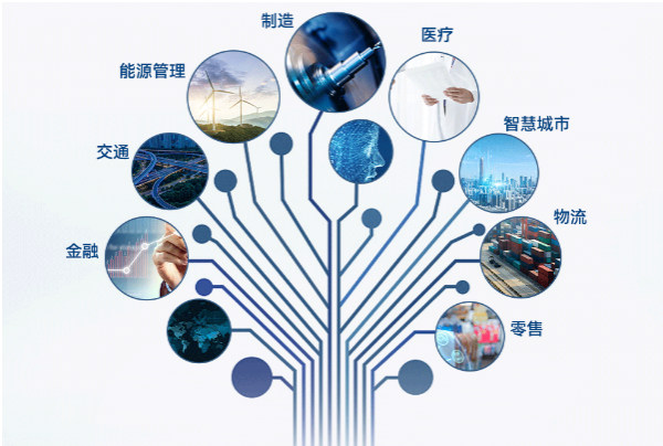 PA真人集团嵌入式工控机应用场景.png