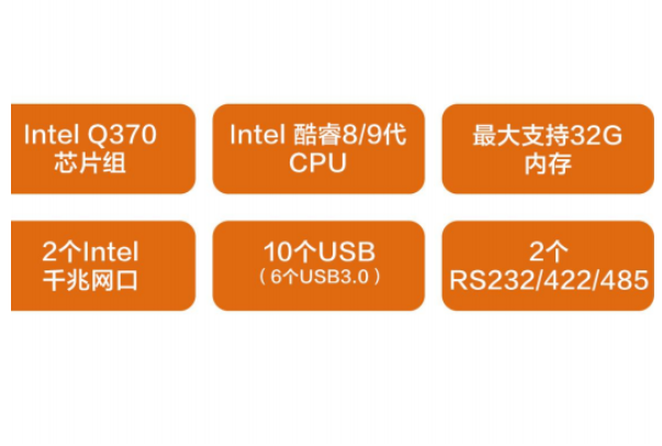 PA真人集团嵌入式工控机特点.png