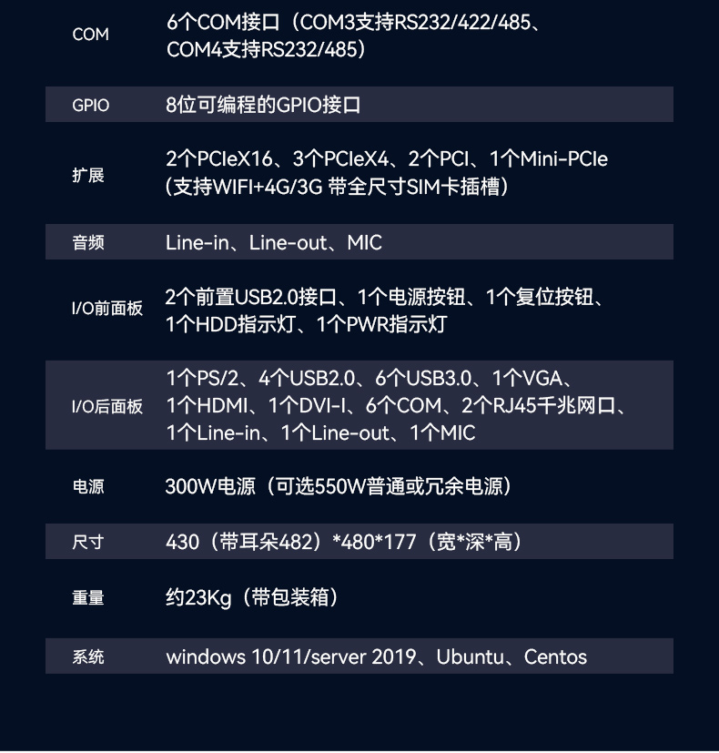 PA真人集团酷睿10代工控机,独立三显计算机主机厂家,DT-610L-BQ470MA.jpg