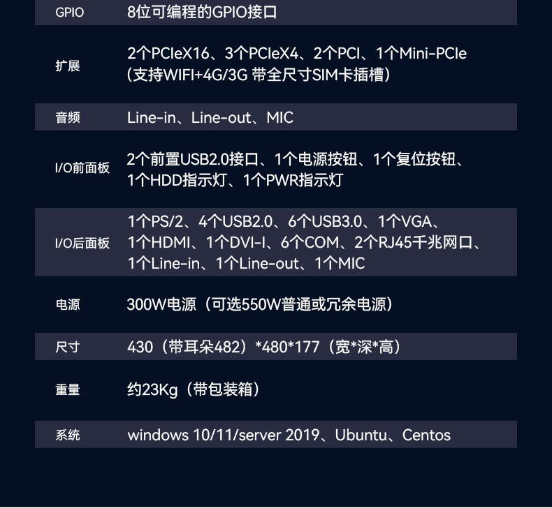 PA真人集团酷睿10代工控机,独立三显计算机主机厂家,DT-610L-BQ470MA.jpg