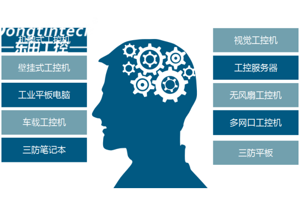 PA真人集团工控产品线.png