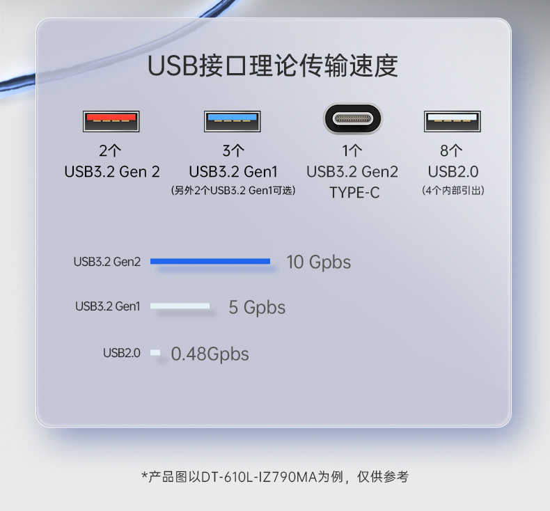 PA真人集团壁挂式工控机,酷睿12代原装计算机,DT-5309-IZ790MA.jpg