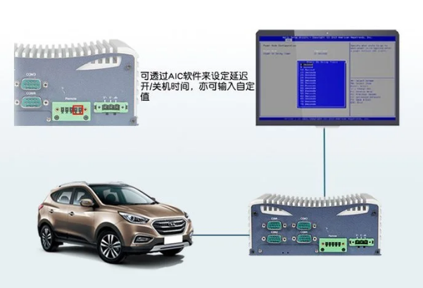 PA真人集团车载嵌入式工控机.png
