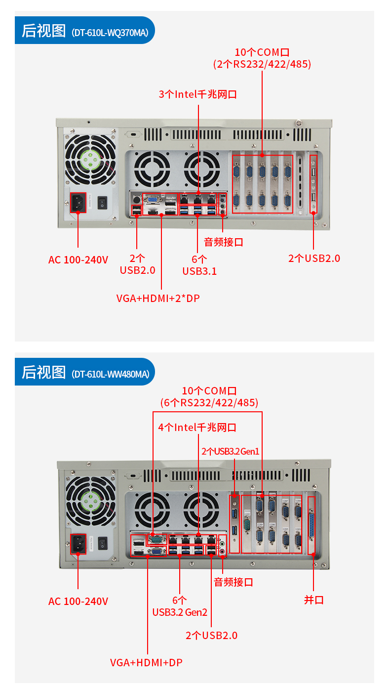 PA真人集团三防工控机,三防漆工控电脑,防酸盐雾工业电脑,DT-610L-WQ370MA.jpg