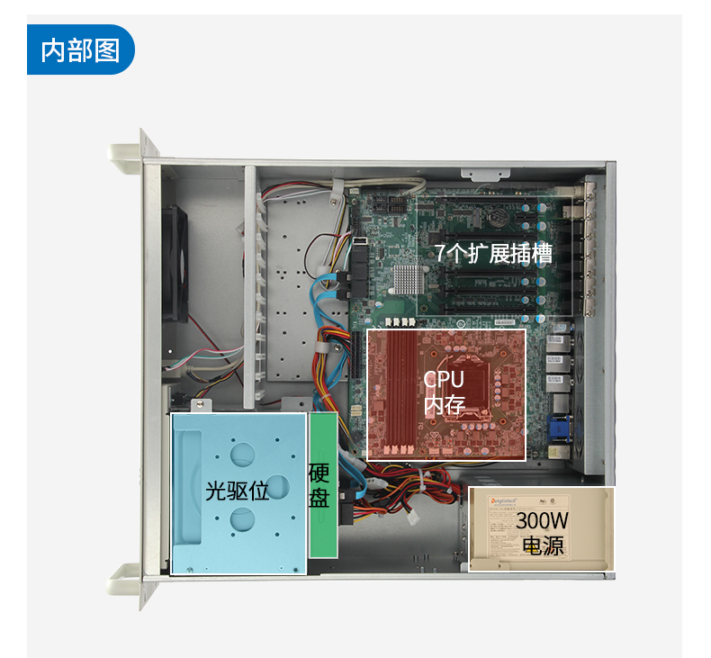 PA真人集团三防工控机,三防漆工控电脑,防酸盐雾工业电脑,DT-610L-WQ370MA.jpg