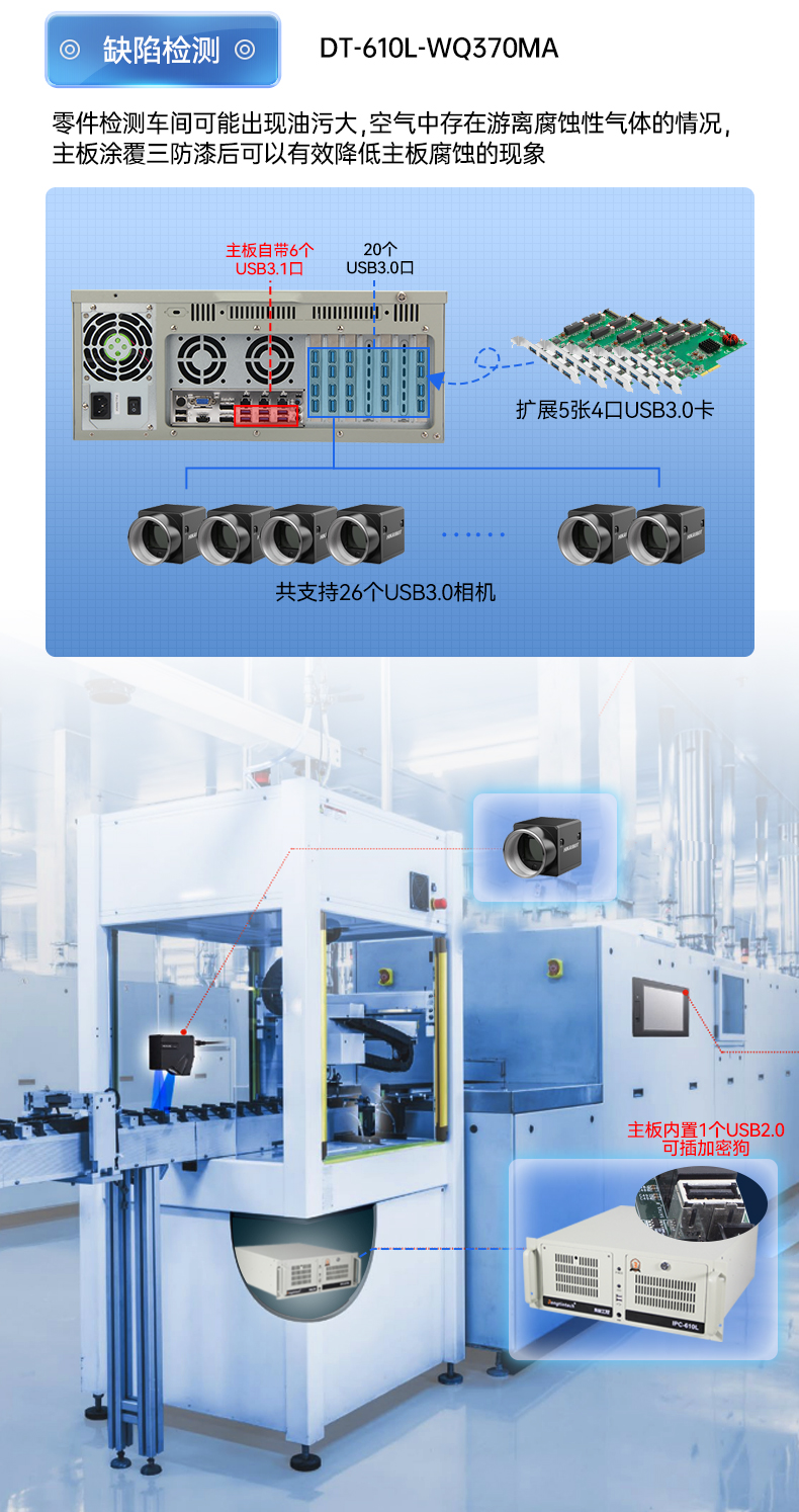 PA真人集团三防工控机,三防漆工控电脑,防酸盐雾工业电脑,DT-610L-WQ370MA.jpg