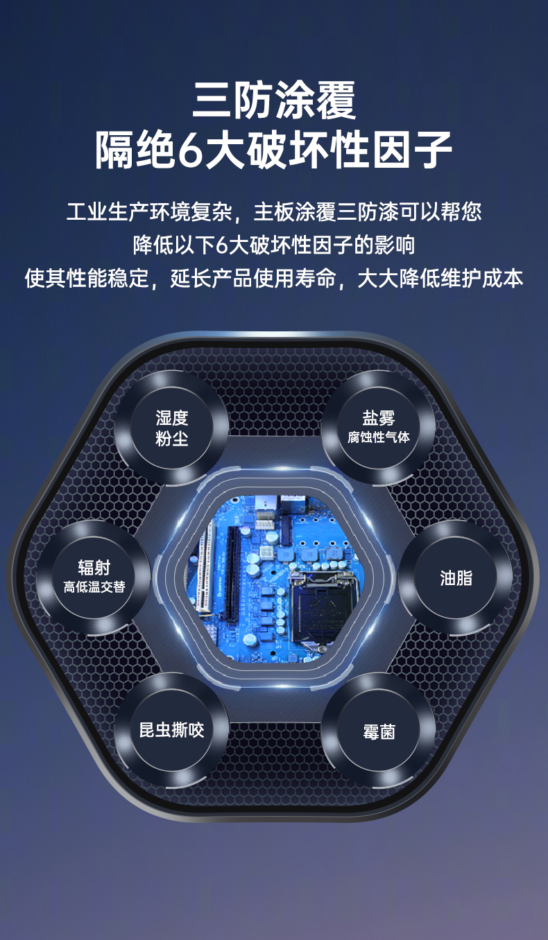 PA真人集团三防工控机,三防漆工业PC,防碱防霉菌工业主机,DT-610L-WW480MA.jpg