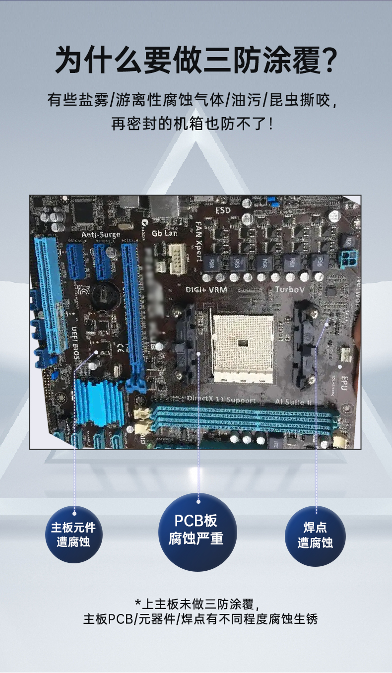 PA真人集团三防工控机,三防漆工业PC,防碱防霉菌工业主机,DT-610L-WW480MA.jpg