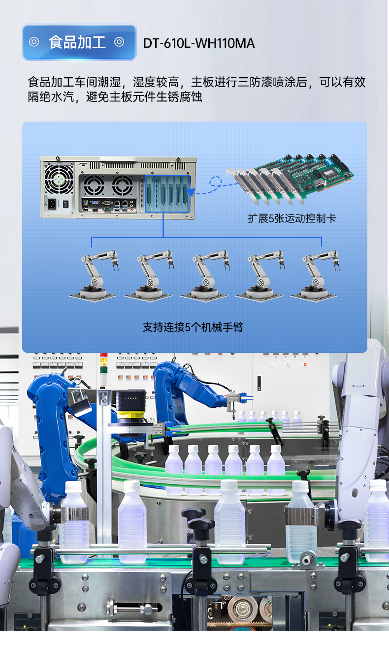 PA真人集团三防工控机,三防漆工业PC,防碱防霉菌工业主机,DT-610L-WW480MA.jpg