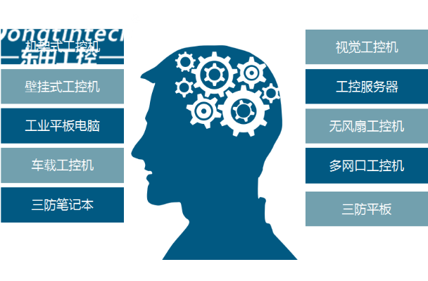 PA真人集团工控产品线.png