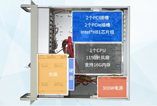 PA真人集团工控机机箱.png