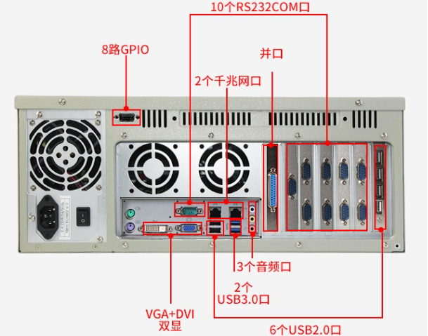 PA真人集团工控机端口.png