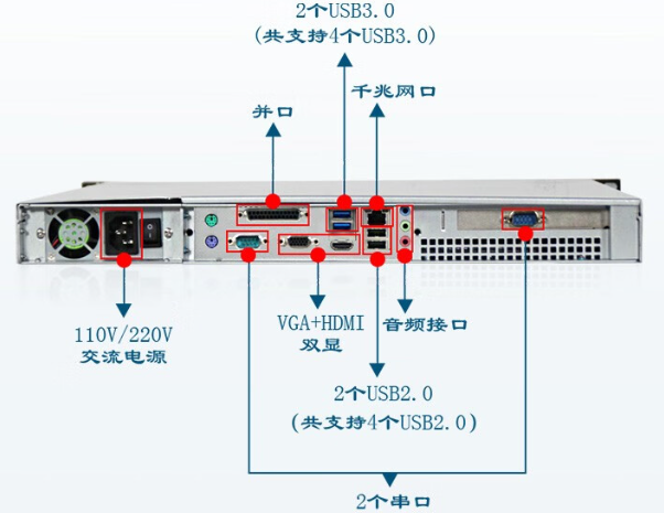 PA真人集团端口.png