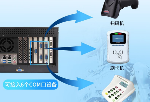 PA真人集团4U工控机端口.png