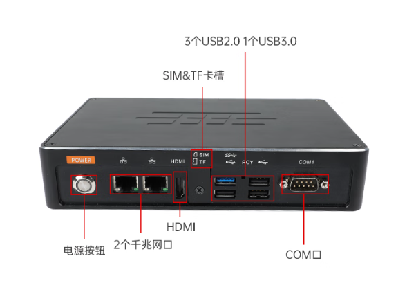 PA真人集团嵌入式工控机端口.png