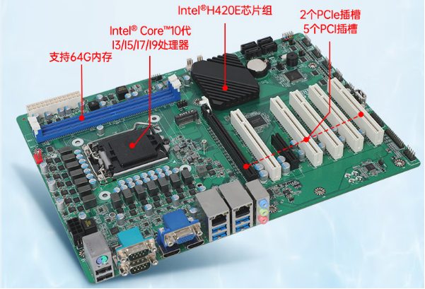 PA真人集团视觉工控机主板.png