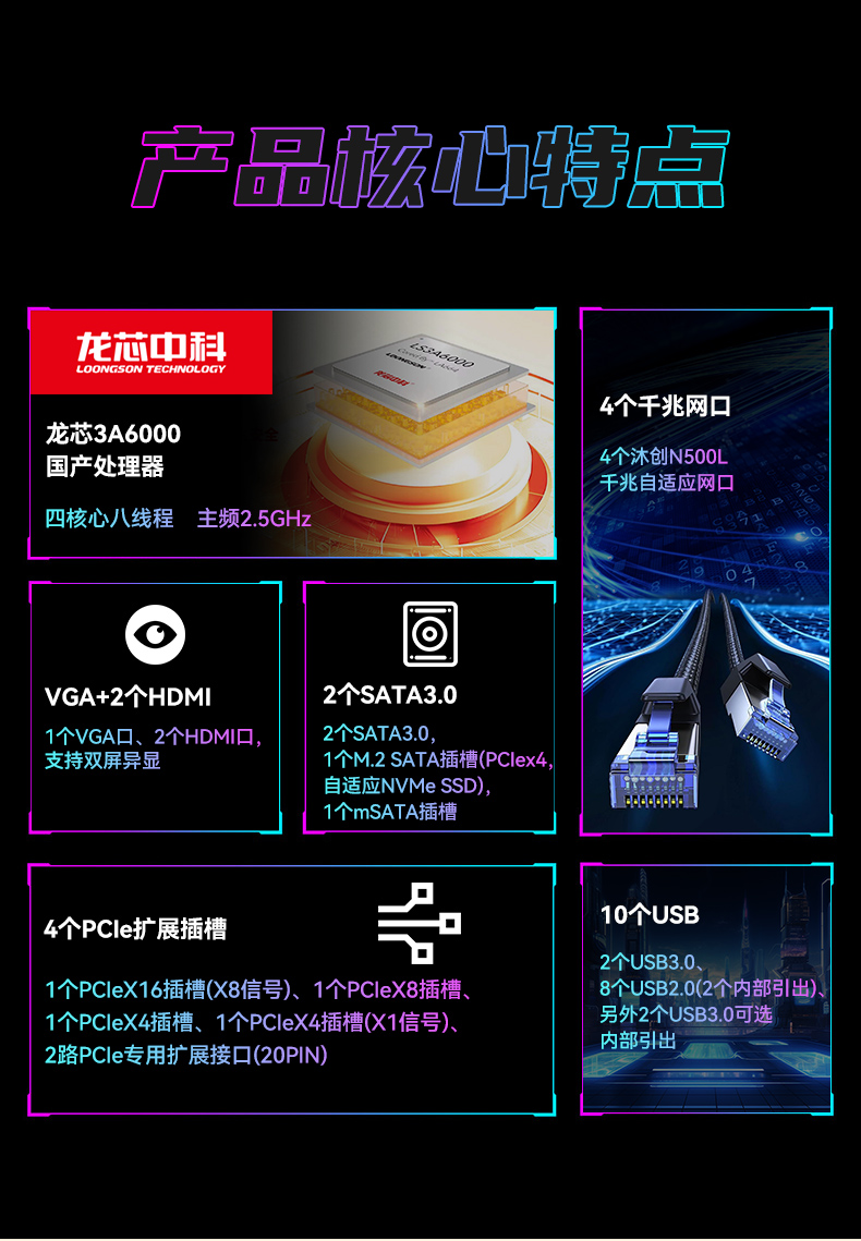 PA真人集团国产龙芯工控机,3A6000四核八线程工业主机,DT-61025-N3A6KMB.jpg