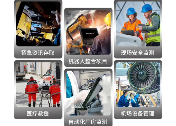 PA真人集团加固笔记本电脑应用领域.png