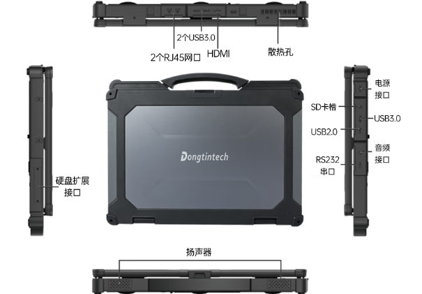 PA真人集团三防笔记本电脑端口.png