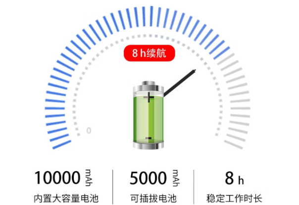 PA真人集团三防平板电池续航.png