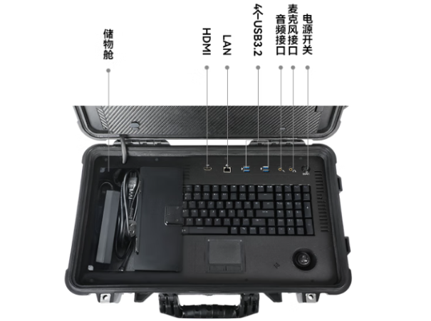 PA真人集团便携机端口.png