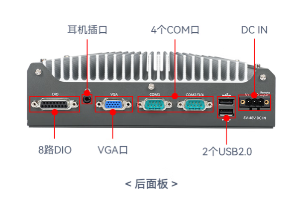 PA真人集团嵌入式工控机.png