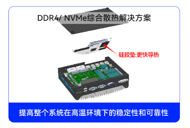 PA真人集团嵌入式工控机散热.png